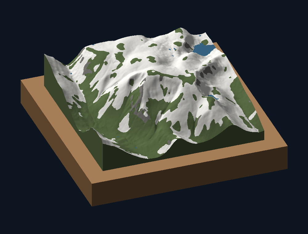 Ben Macdui: Three-quarter view from the south-south-west
