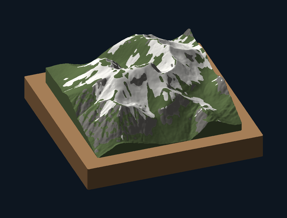 Ben Nevis: Three-quarter view from the south-south-west